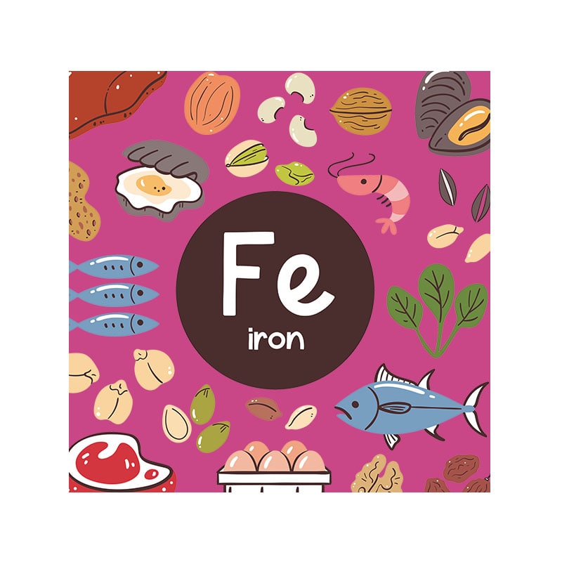 image of foods containing iron