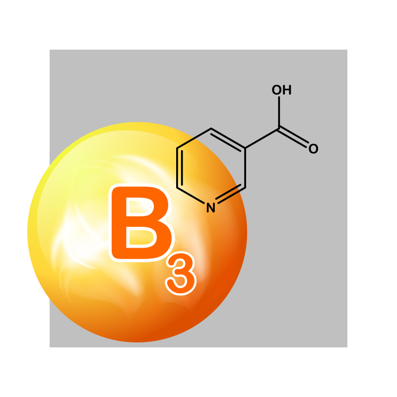 image of sphere with text 'B3' and chemical structure of niacin