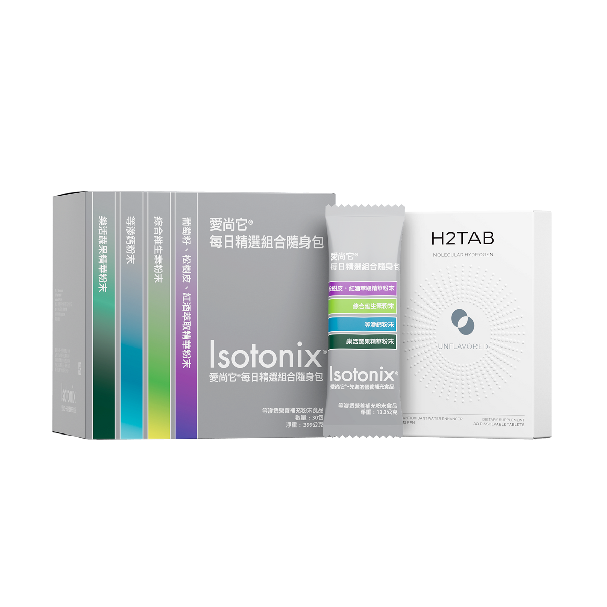 image of the Ultimate Isotonix Protocol