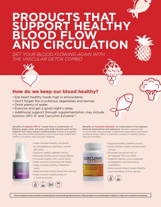Products supporting healthy blood flow and circulation