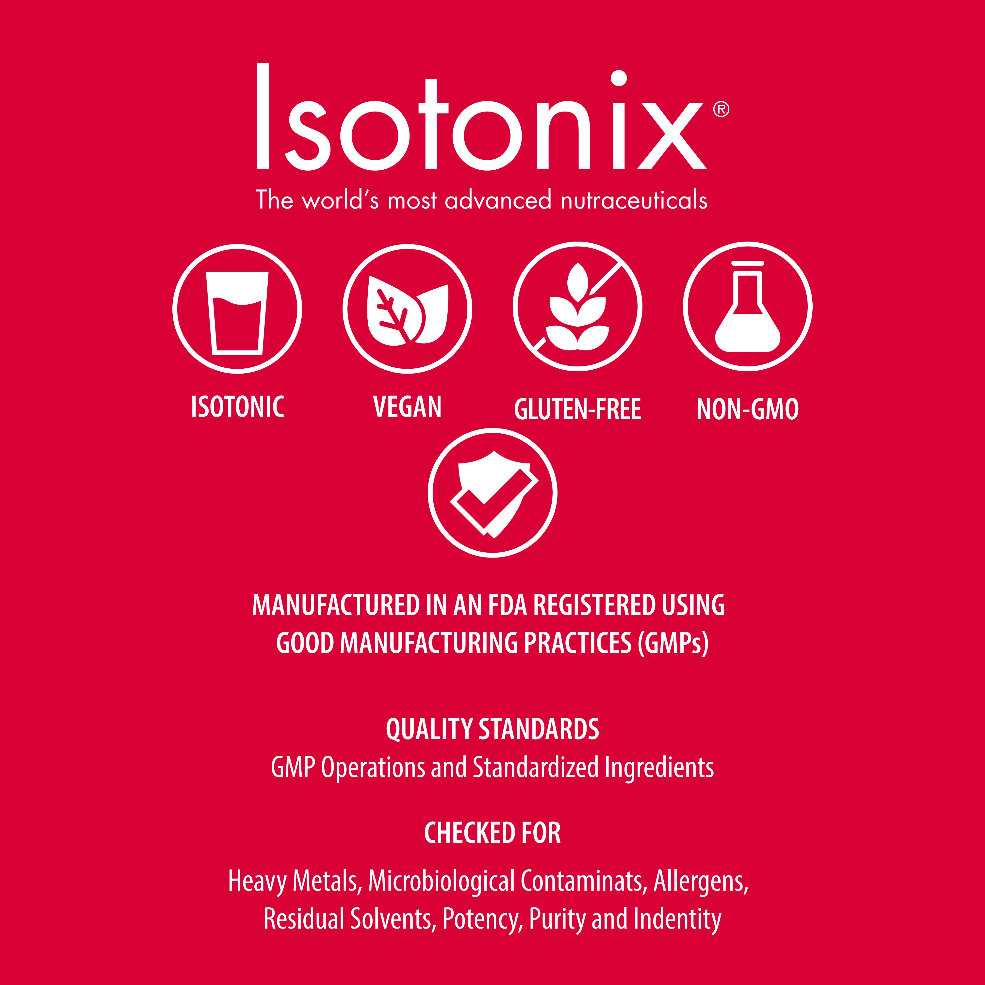 Primary Benefits* of Isotonix® Magnesium