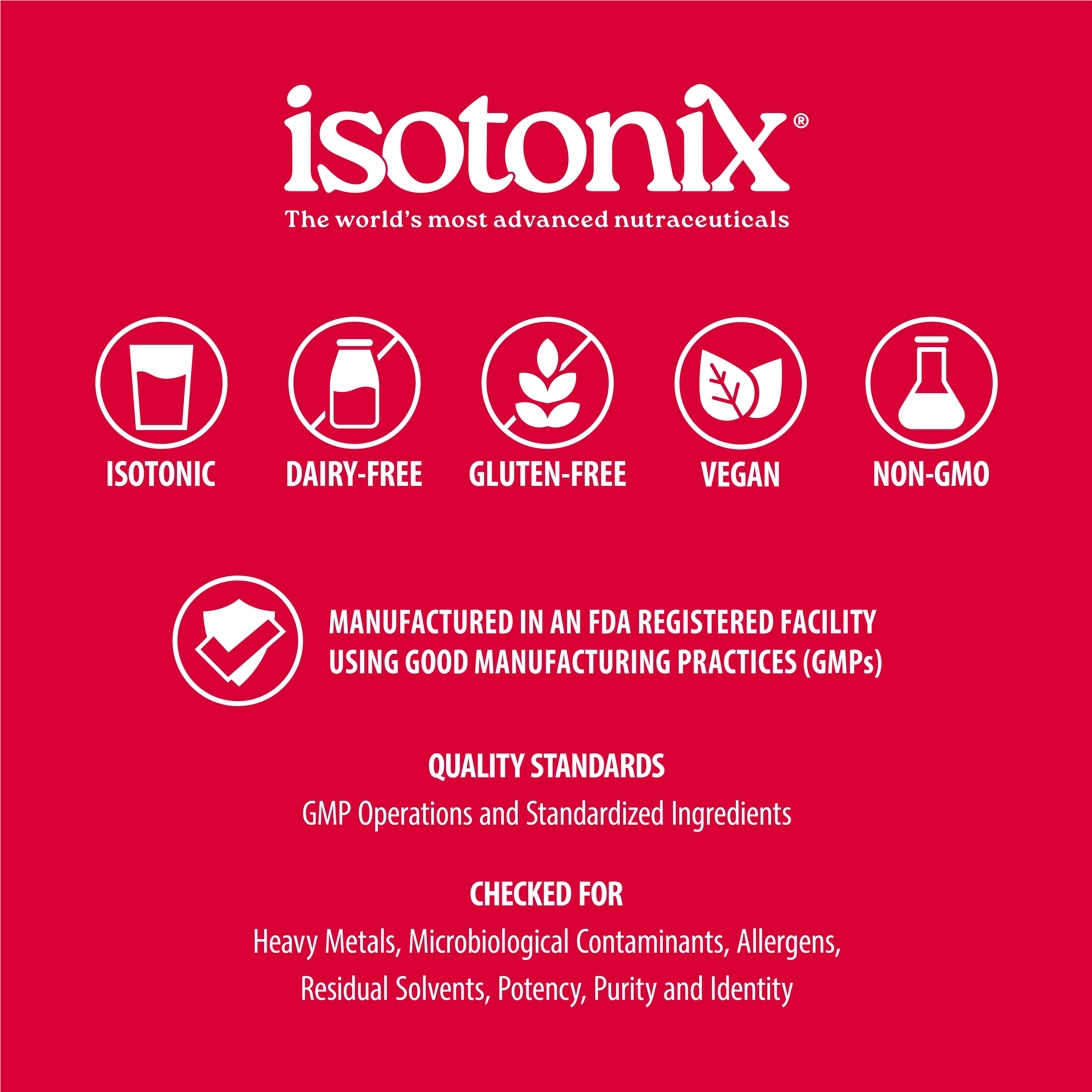 Product Classifications