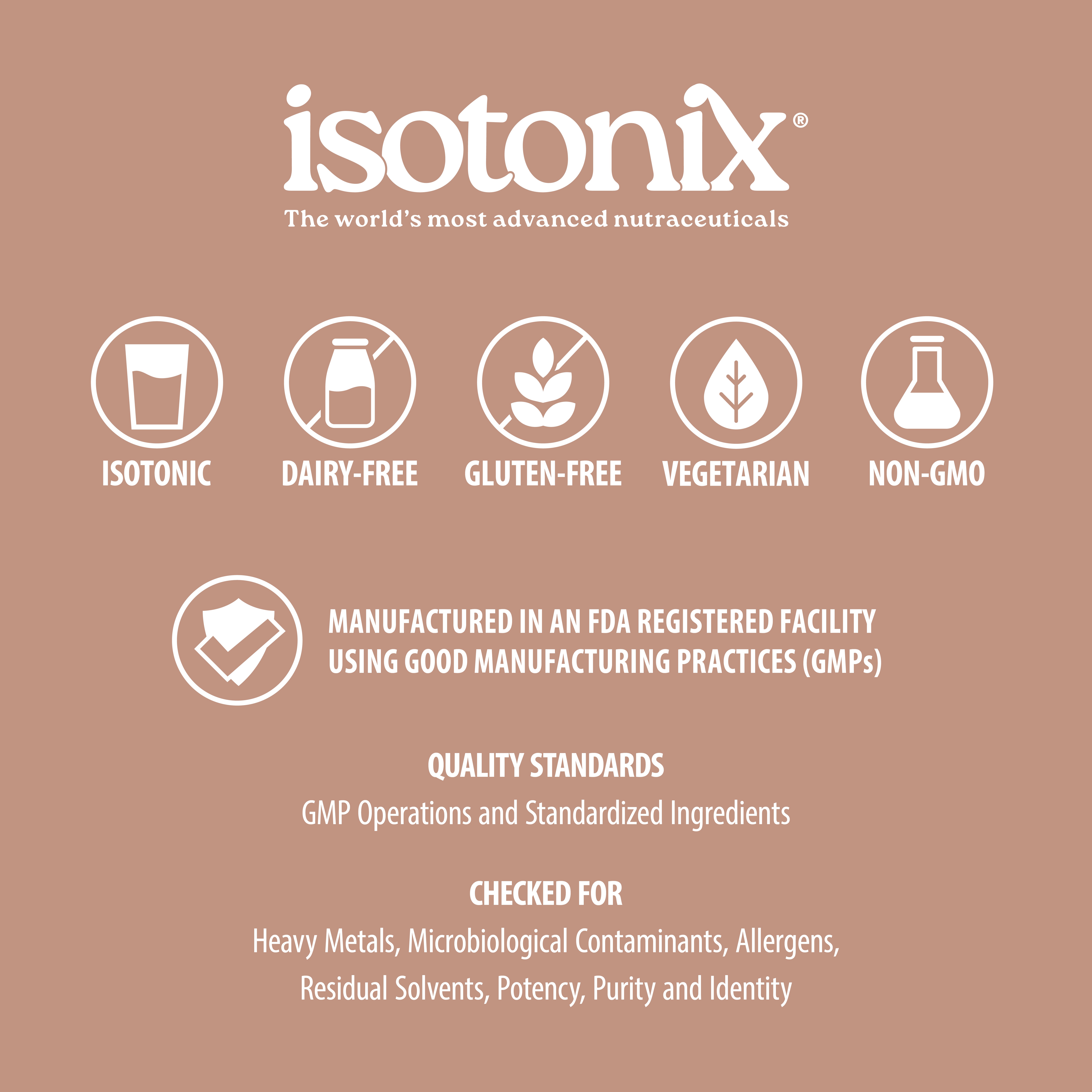 Product Classifications