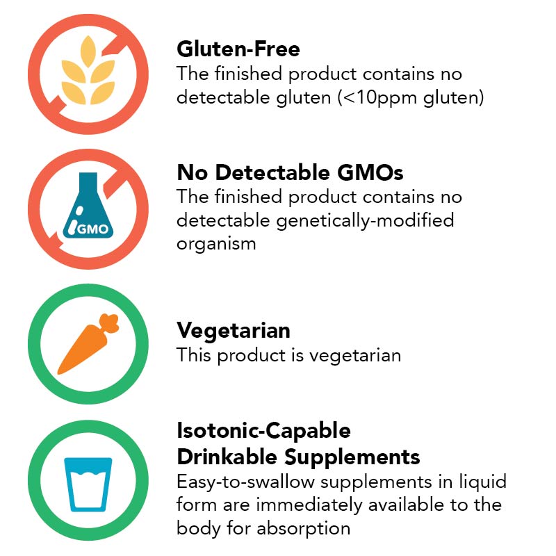nutraMetrix Isotonix® Digestive Enzymes with Probiotics