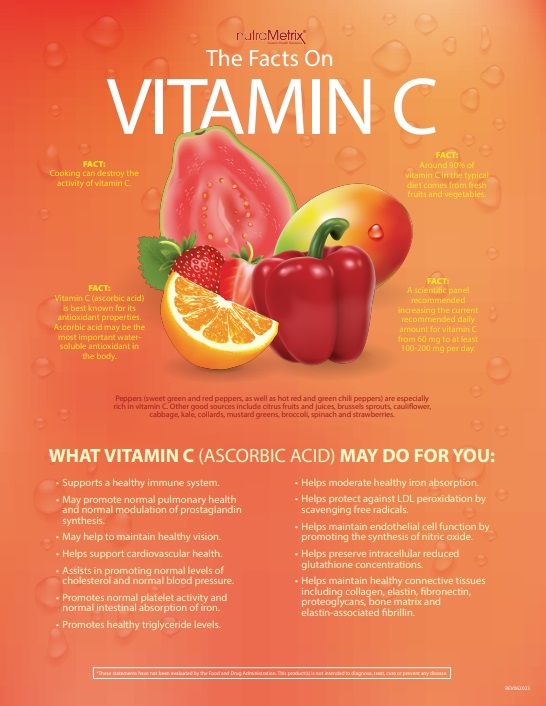 Why Choose nutraMetrix Isotonix® Vitamin C*