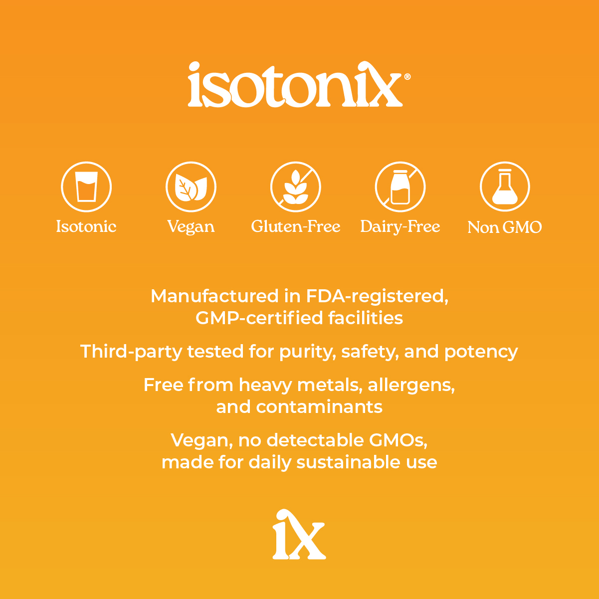 Product Classifications