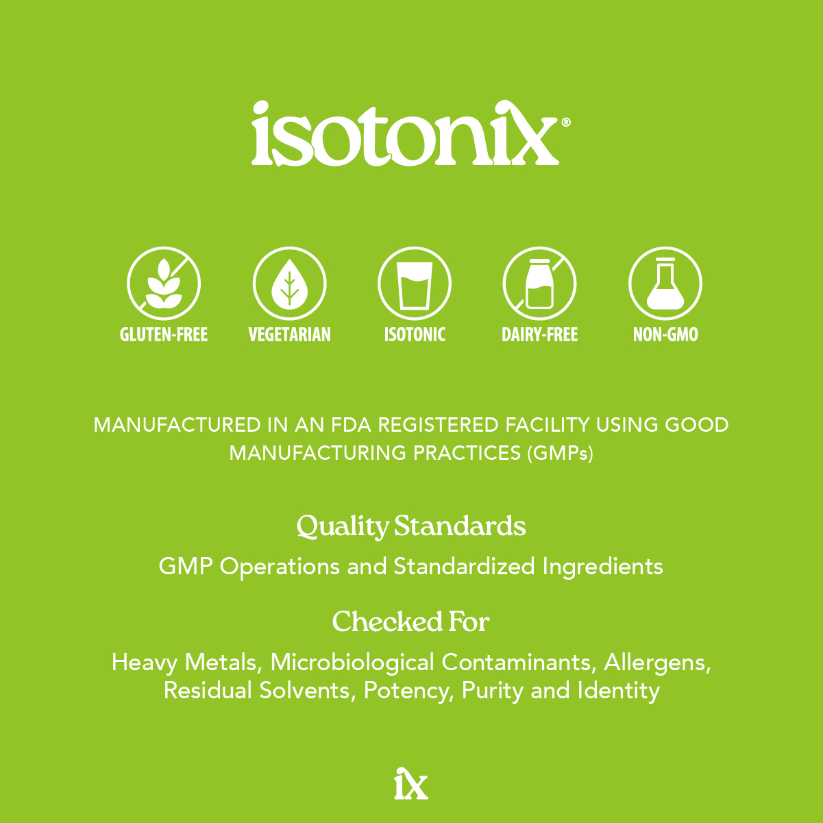 Product Classifications