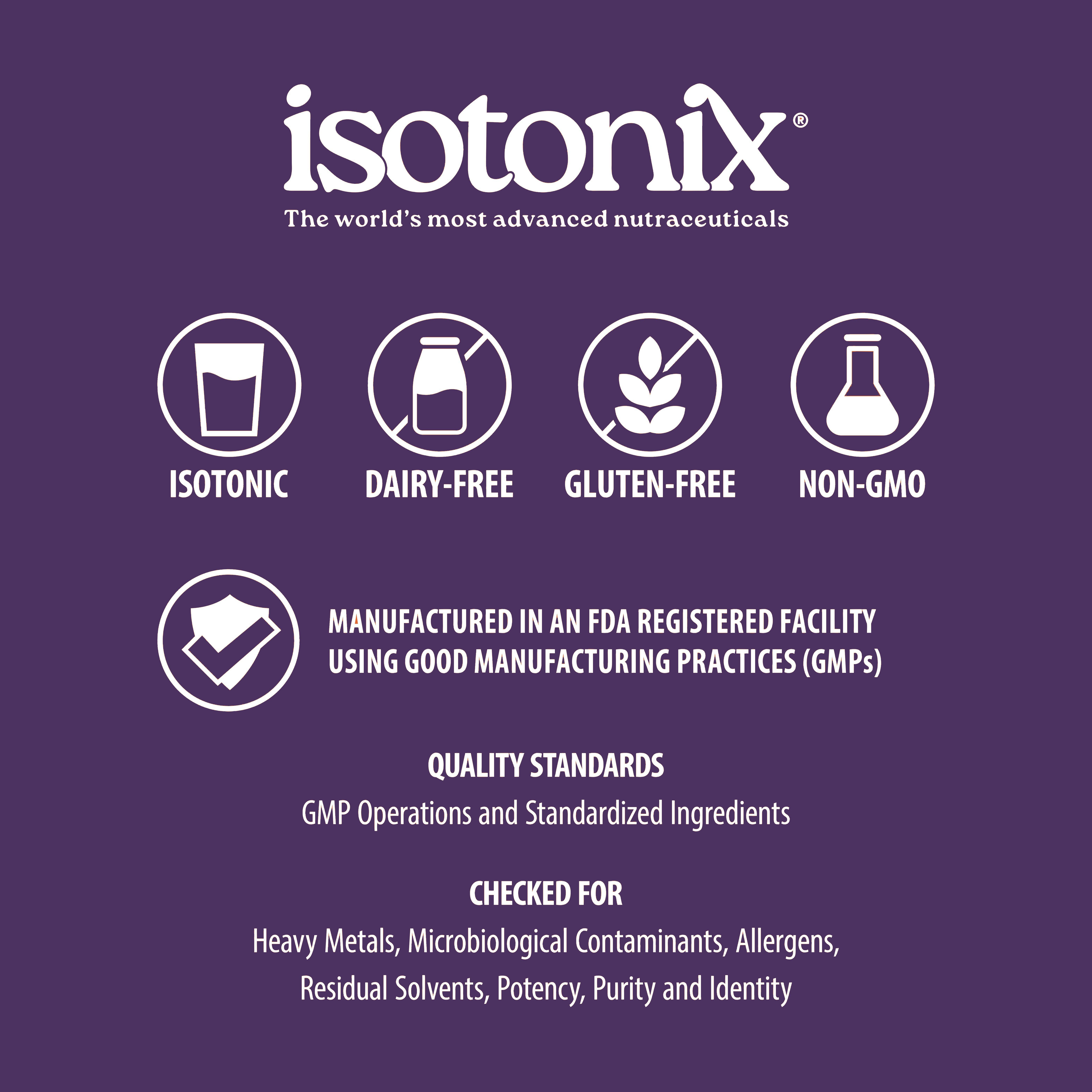 Product Classifications