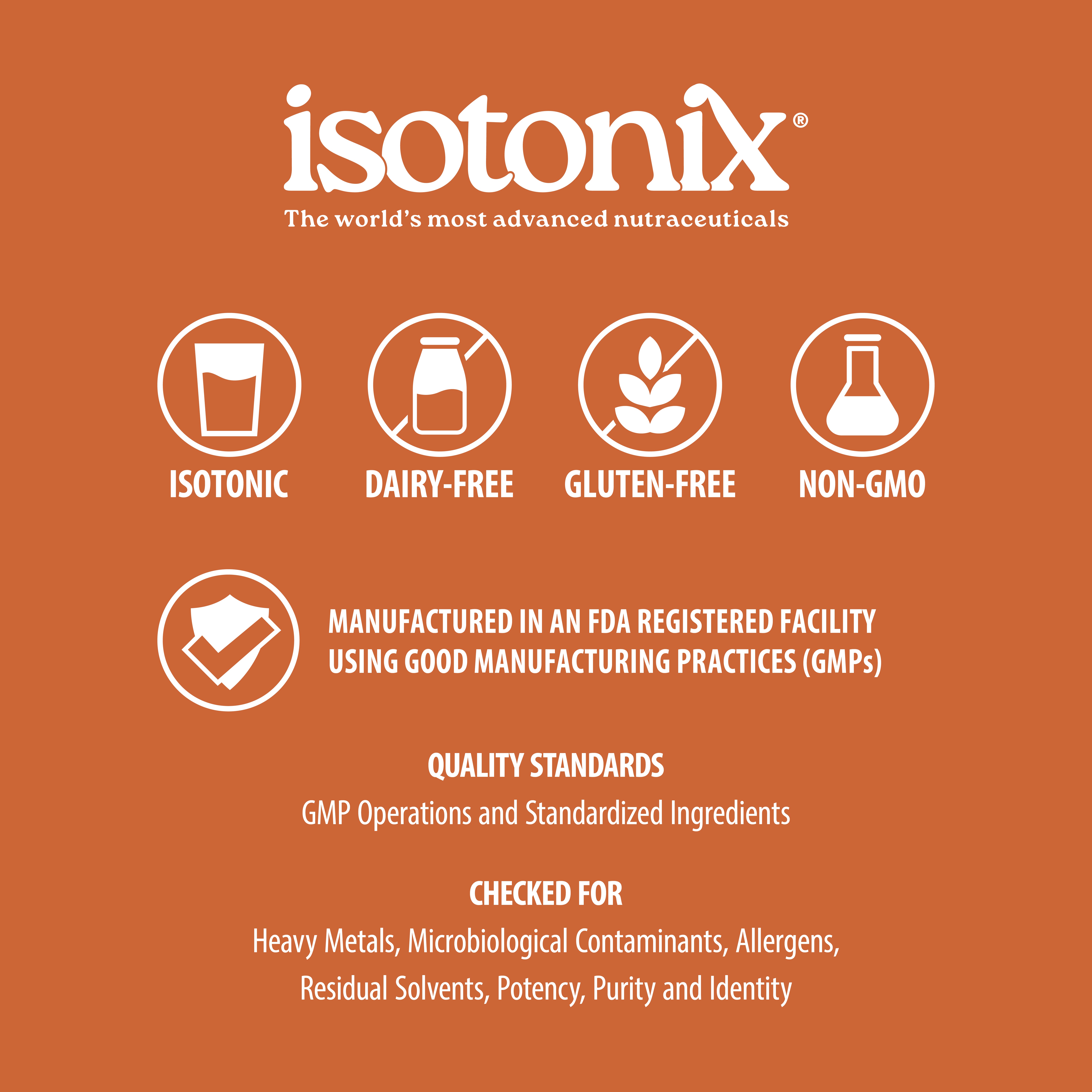 Product Classifications