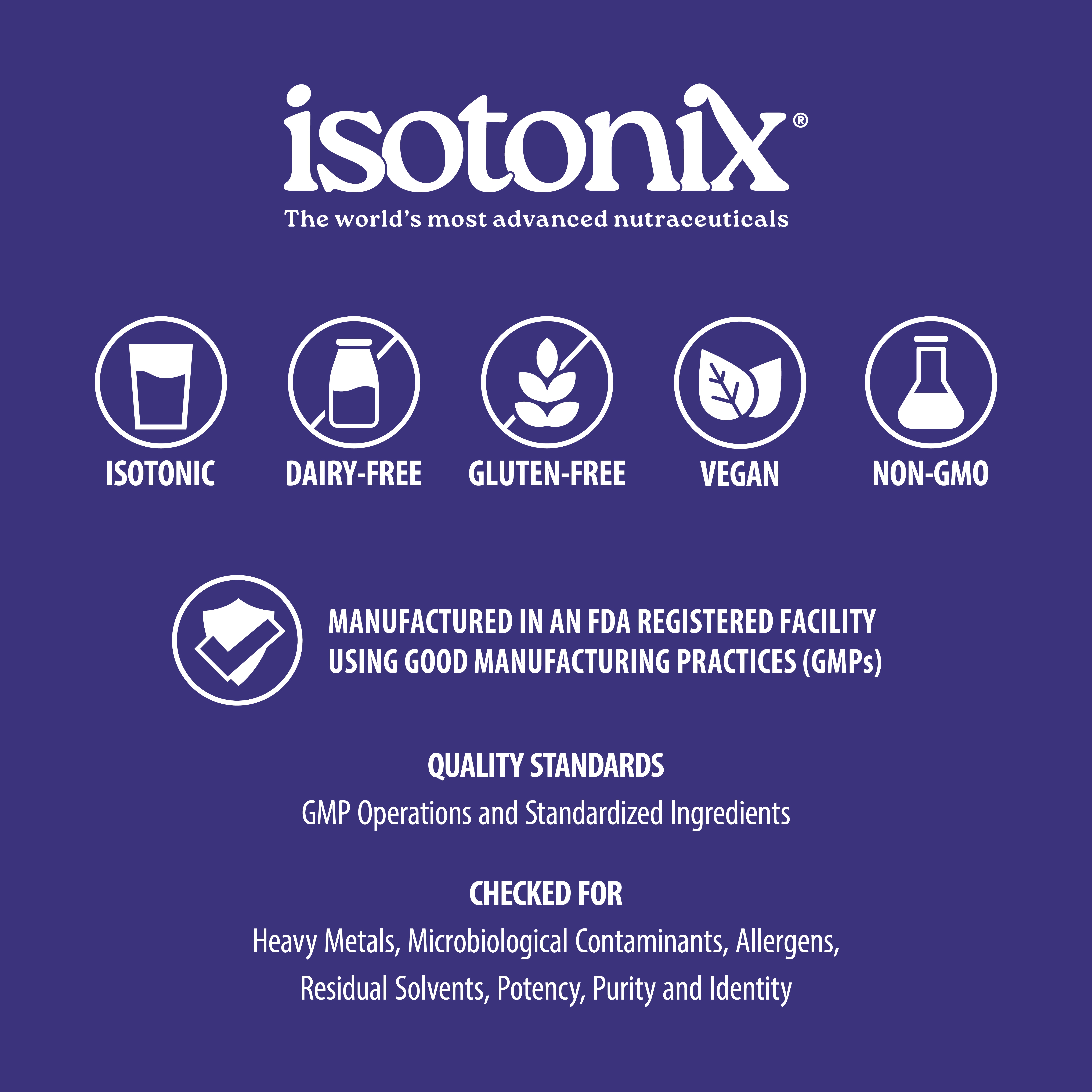 Product Classifications