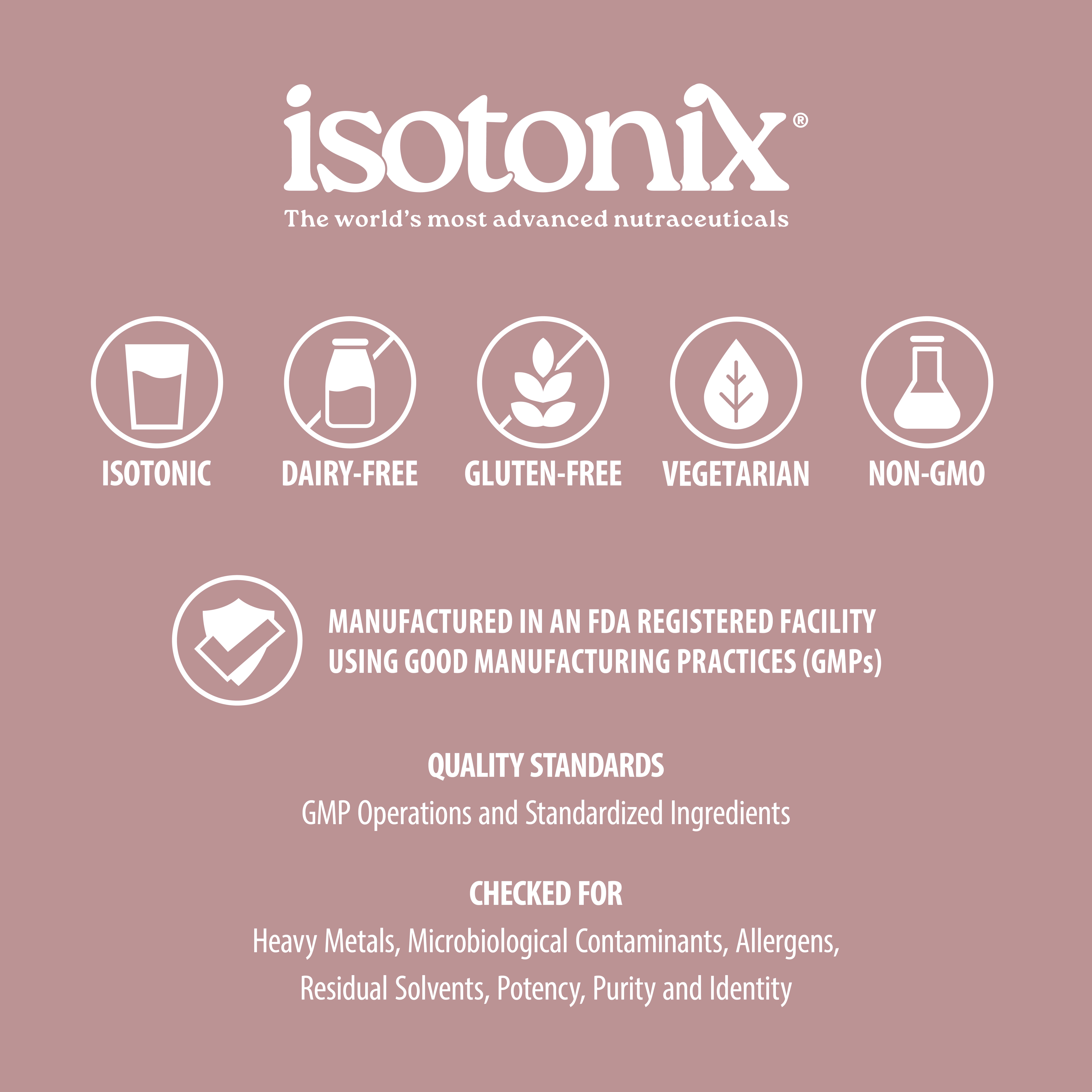 Primary Benefits* of Isotonix® Prenatal Activated Multivitamin
