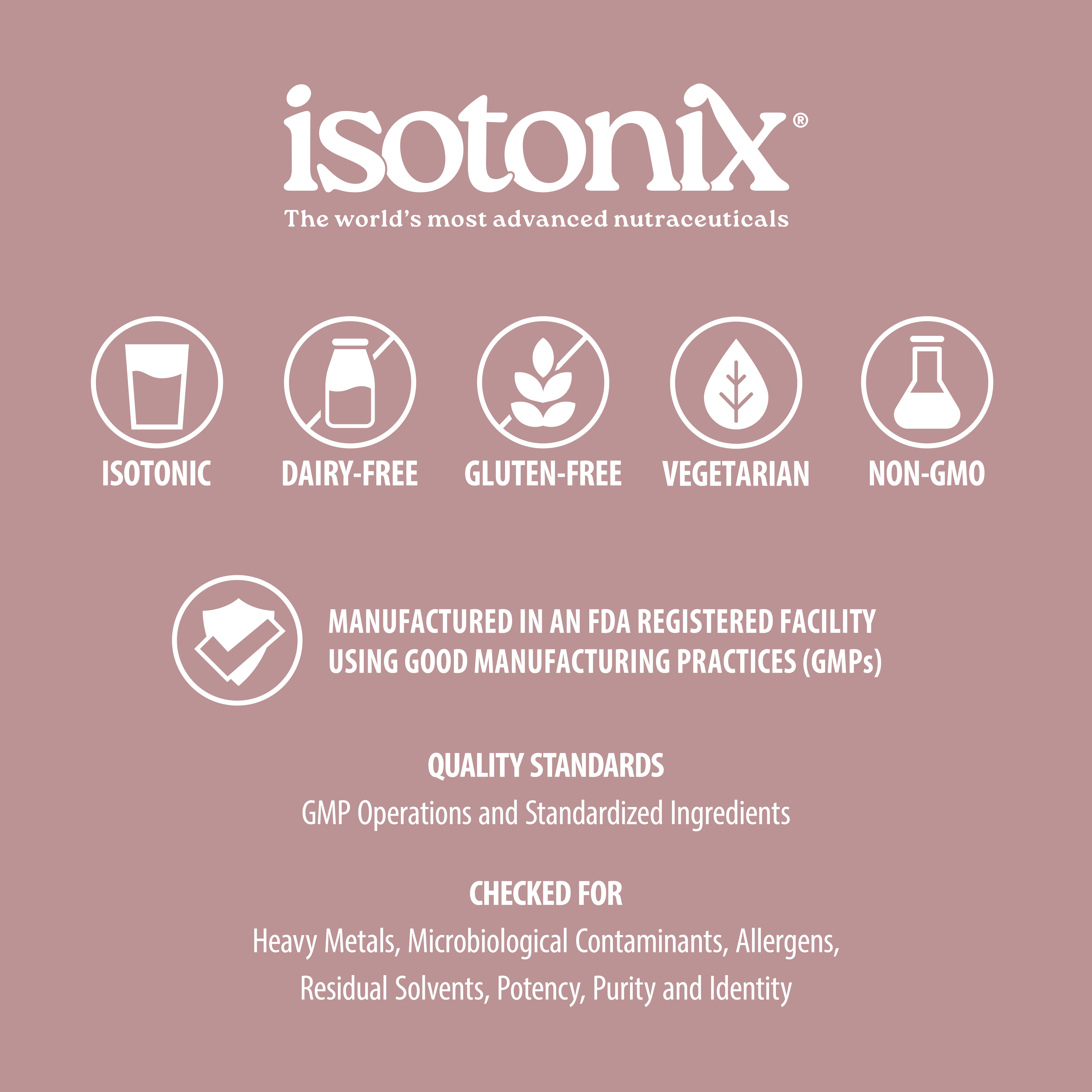 Product Classifications
