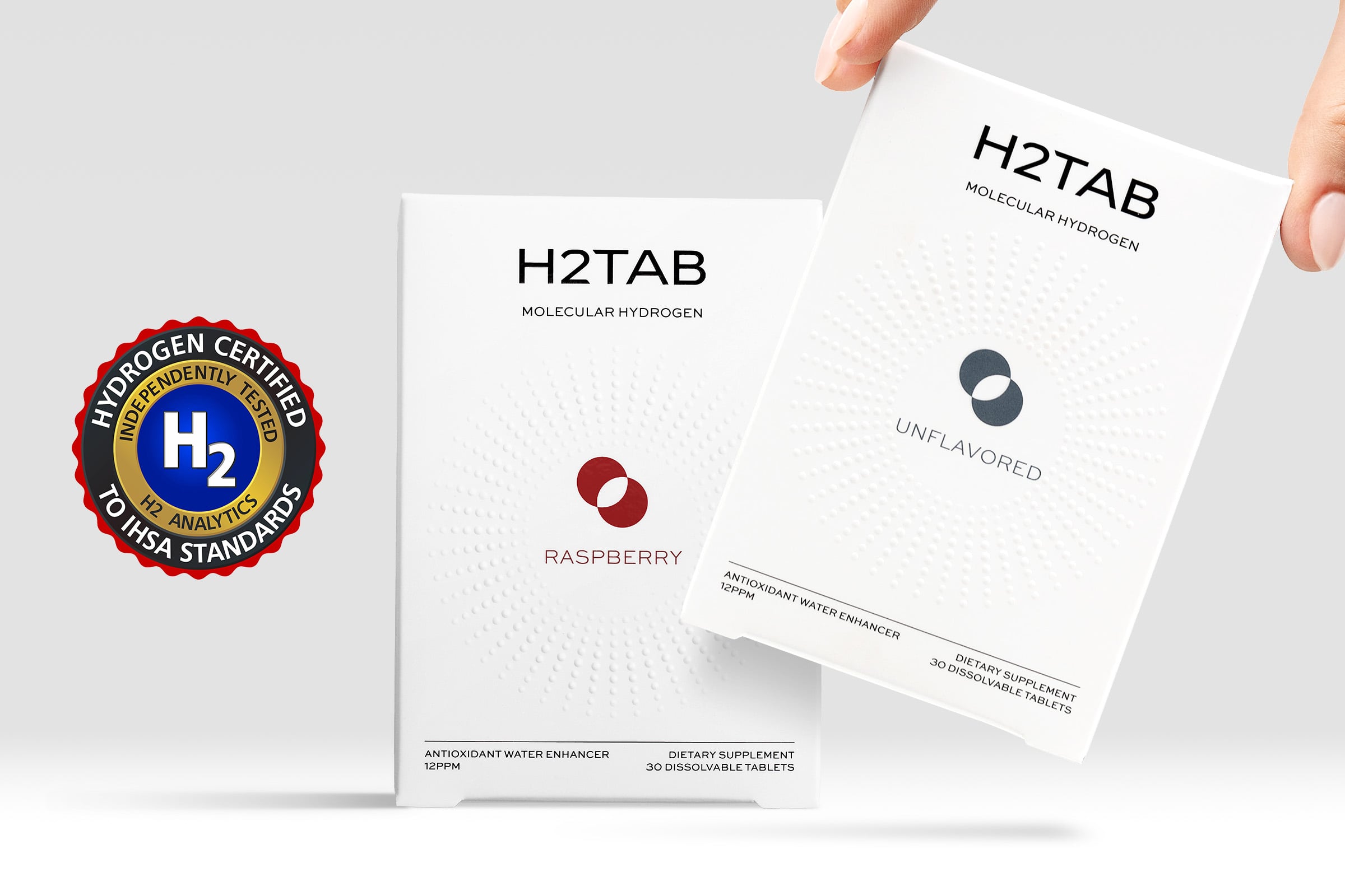 How Does H2TAB Benefit You?