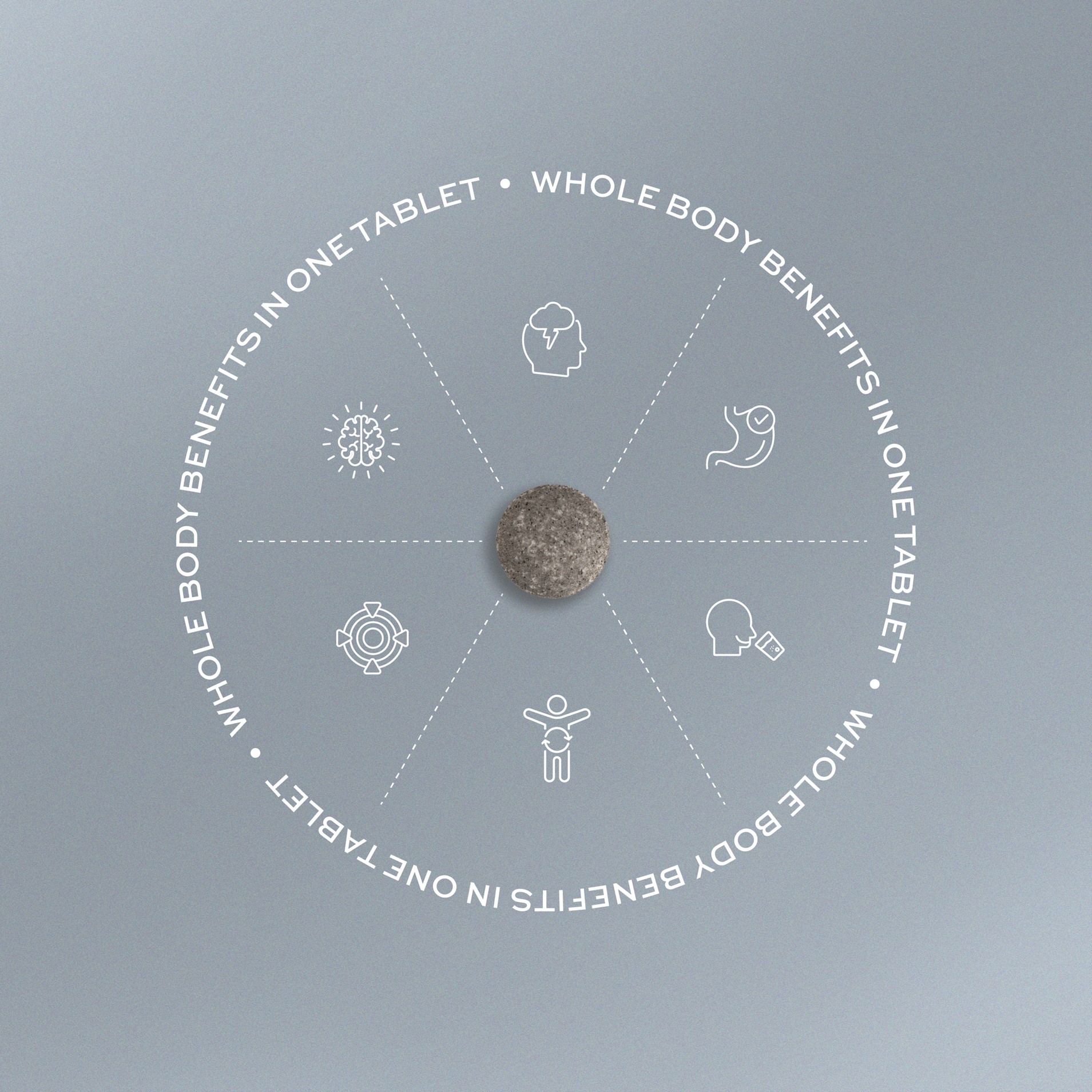 Primary Benefits of The Ultimate Isotonix® Protocol*
