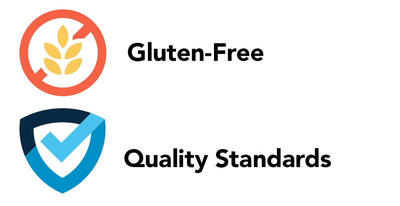Product Classifications