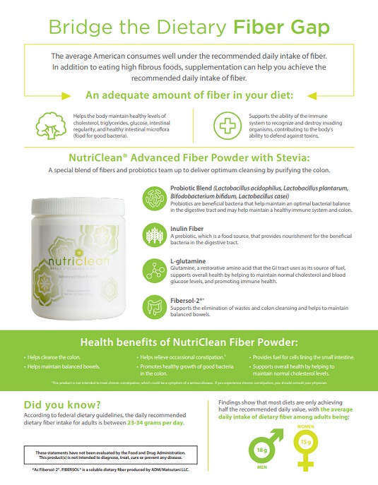 NutriClean Advanced Fiber Infographic. See adjacent benefits.