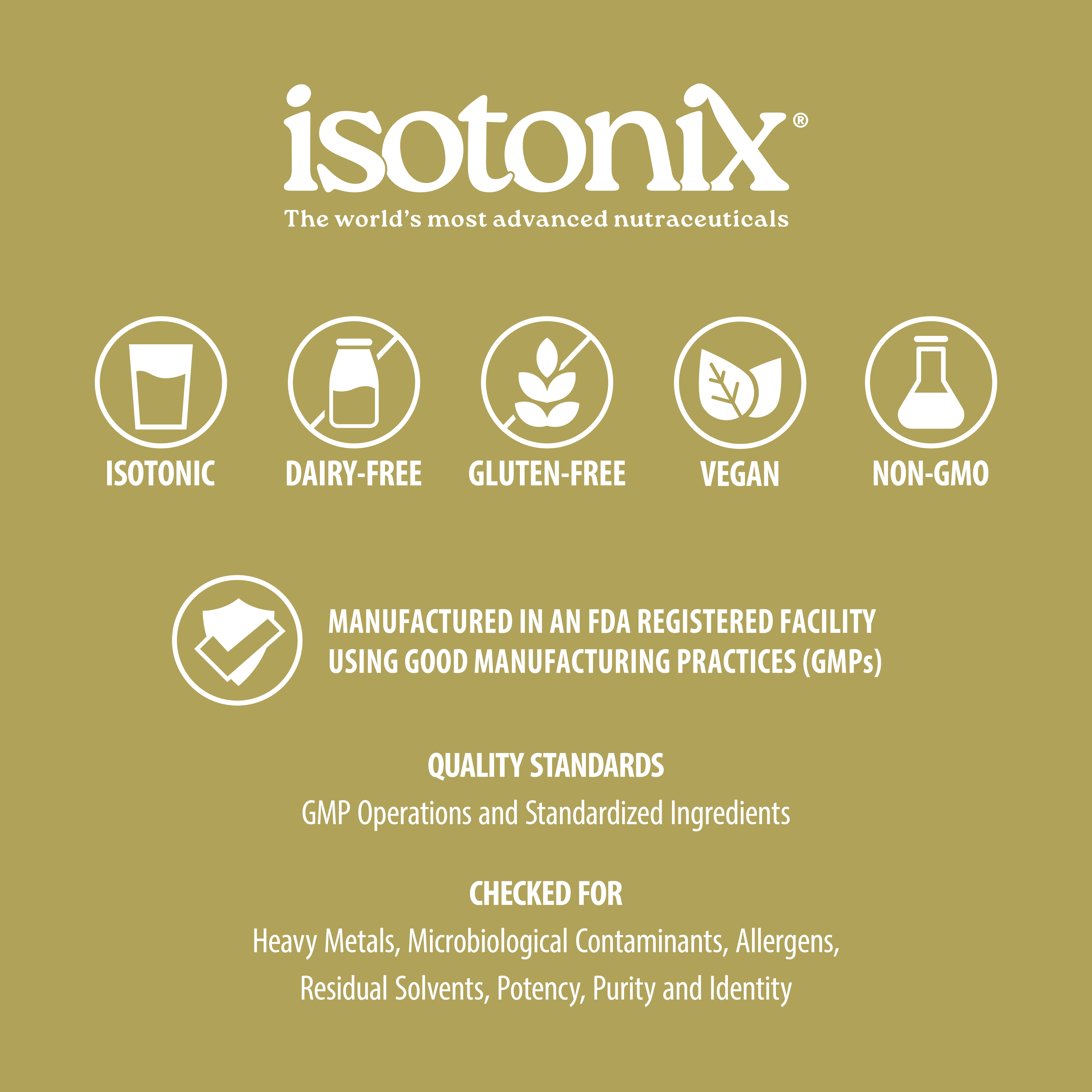 Product Classifications