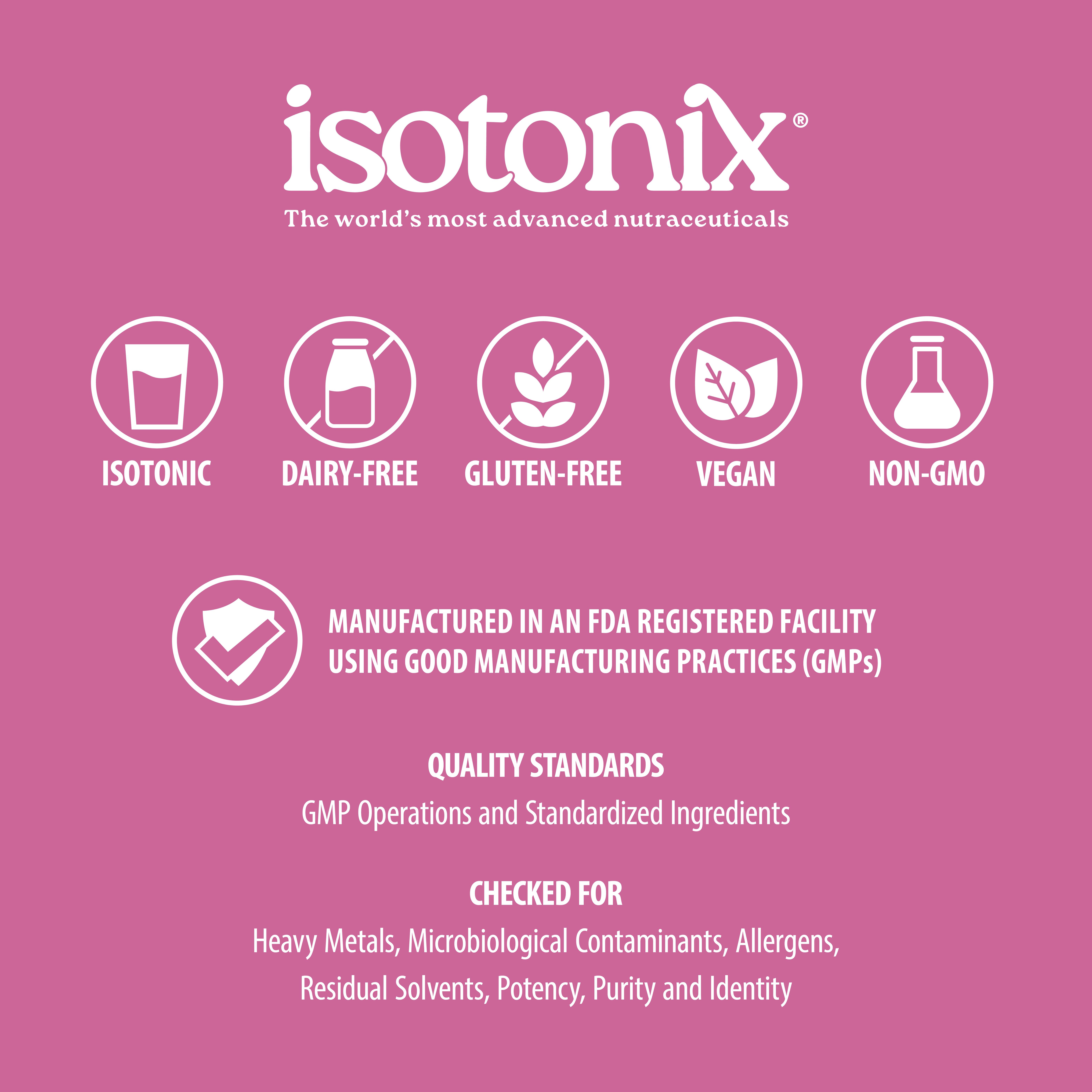 Product Classifications