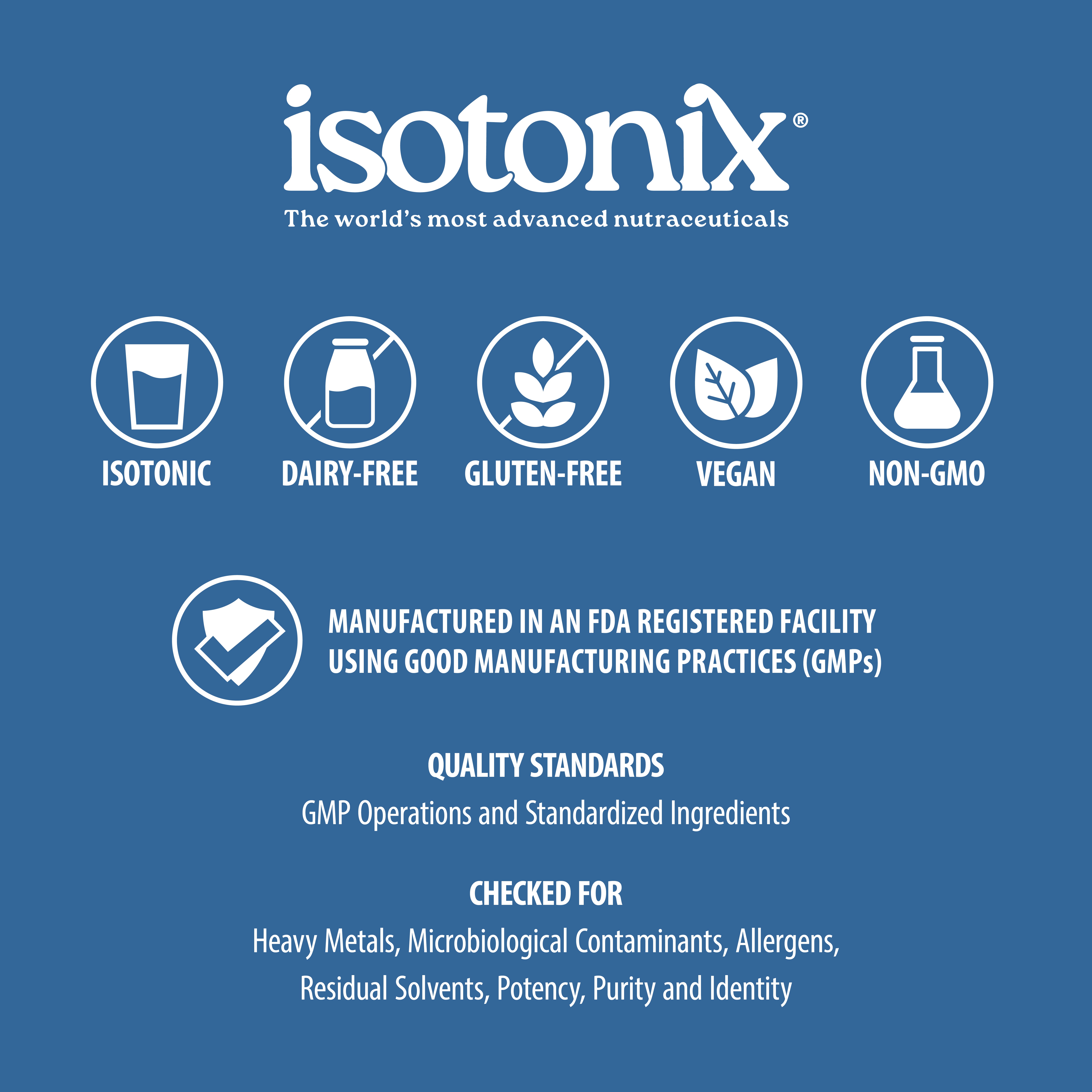Product Classifications