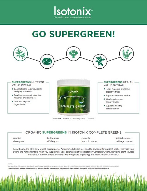 Key Ingredients Found in Isotonix® Complete Greens