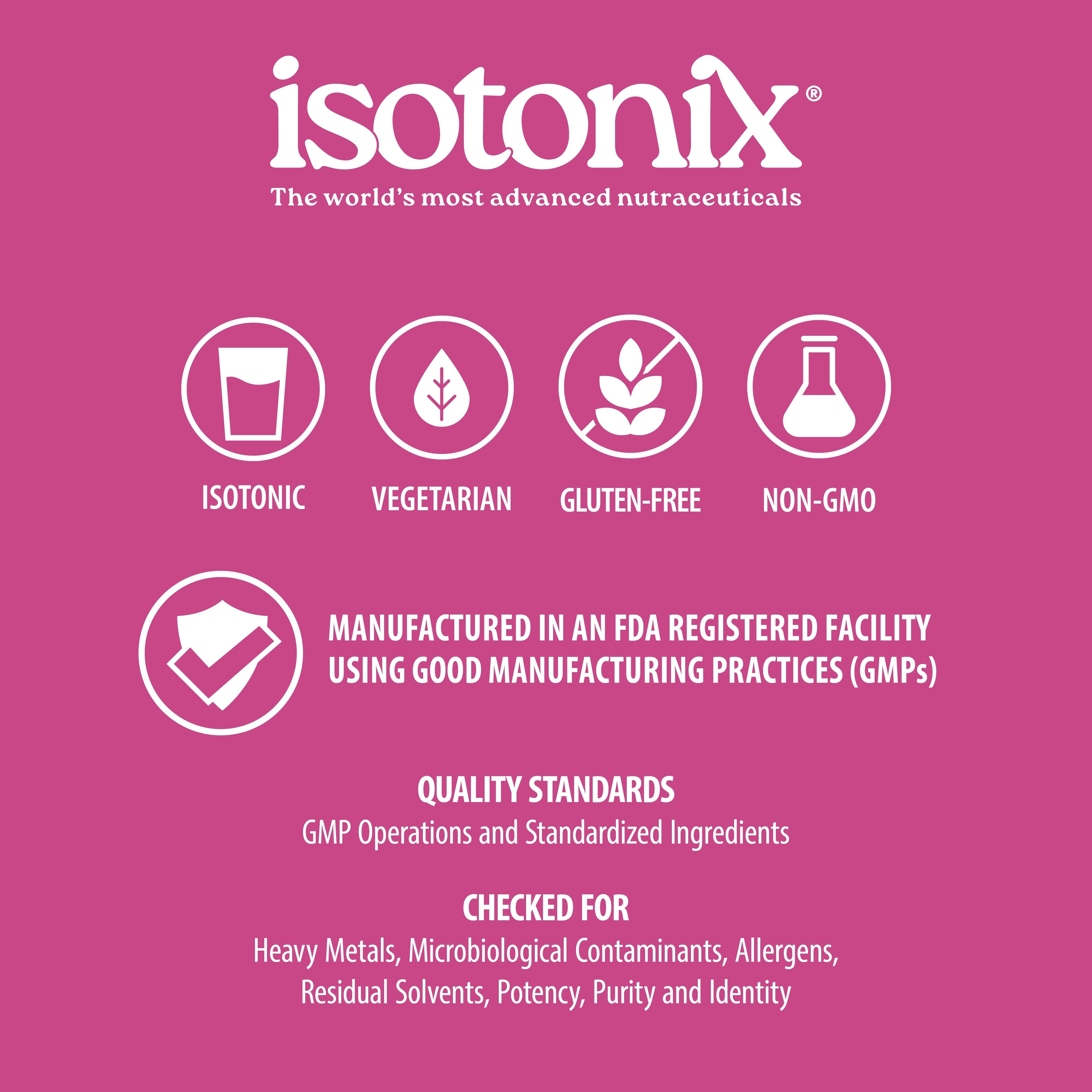 Product Classifications