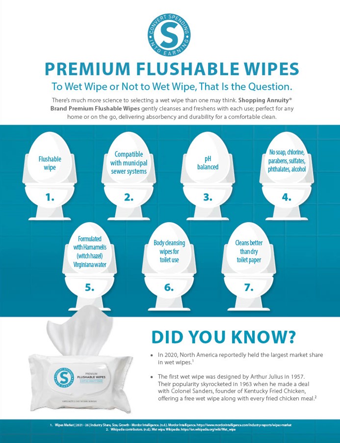 What Makes Shopping Annuity® Brand Premium Flushable Wipes Unique?