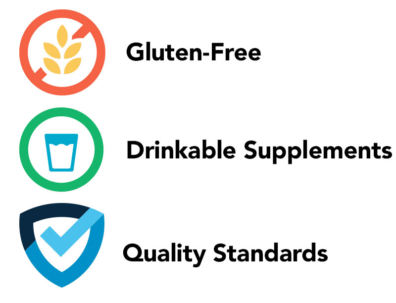Product Classifications