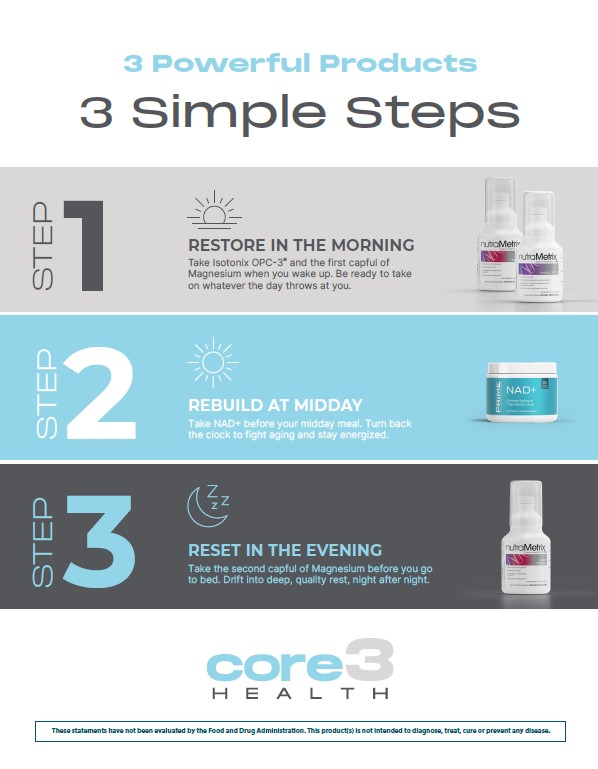 Primary Benefits of nutraMetrix Core 3 Health*