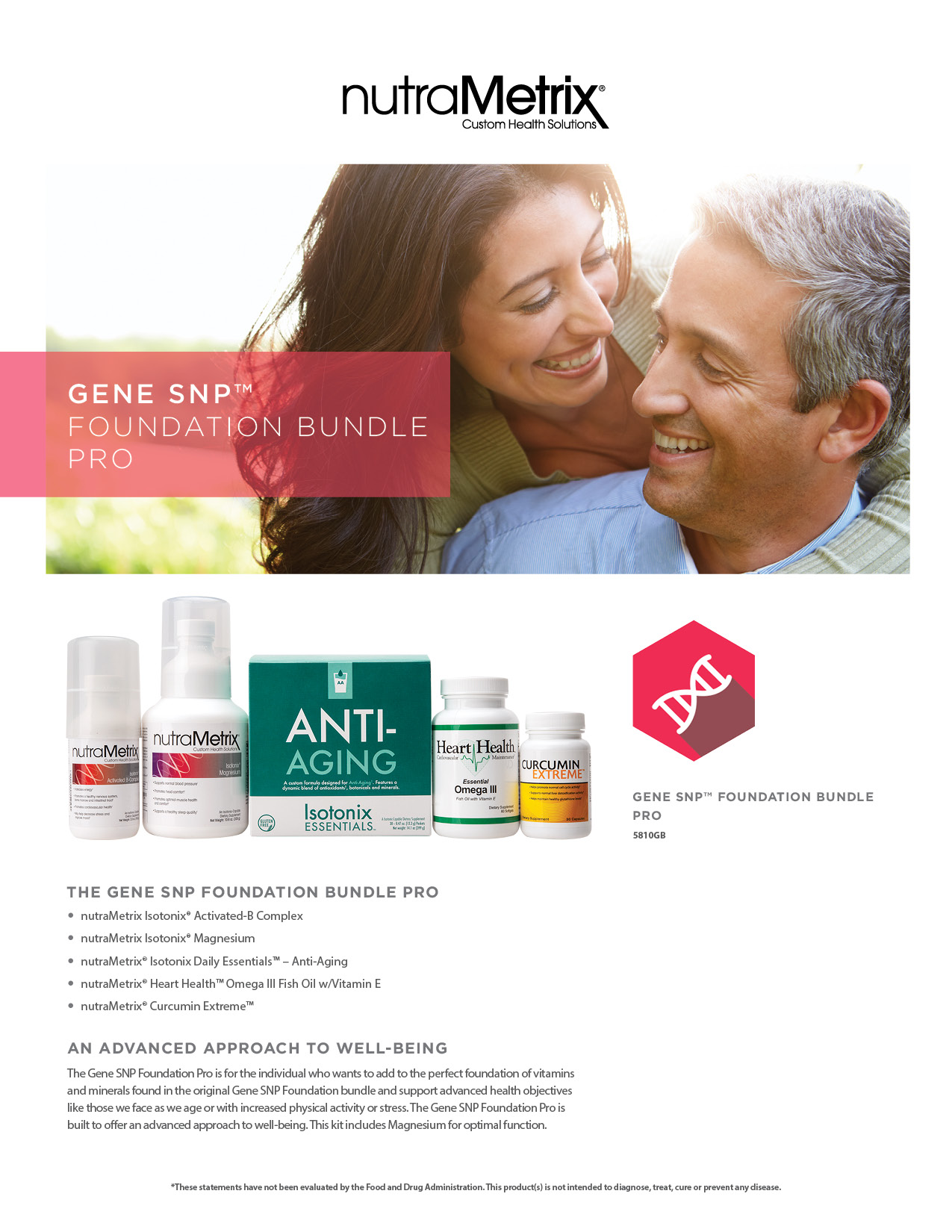 The Gene SNP Foundation Bundle Pro
