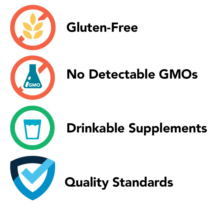 Product Classifications