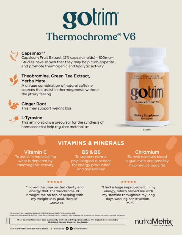 What Makes nutraMetrix GoTrim Thermochrome V6 Unique? 