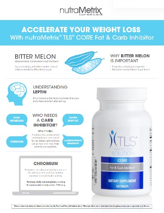 Why Choose nutraMetrix TLS® CORE Fat & Carb Inhibitor*
