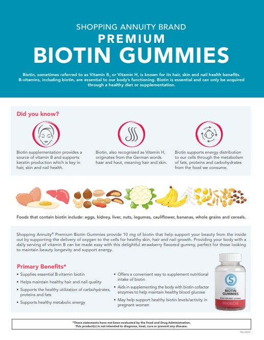 What Makes Shopping Annuity® Brand Premium Biotin Gummies Unique?