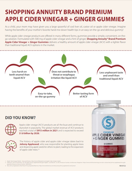 Shopping Annuity Brand Premium Apple Cider Vinegar + Ginger Gummies Benefits