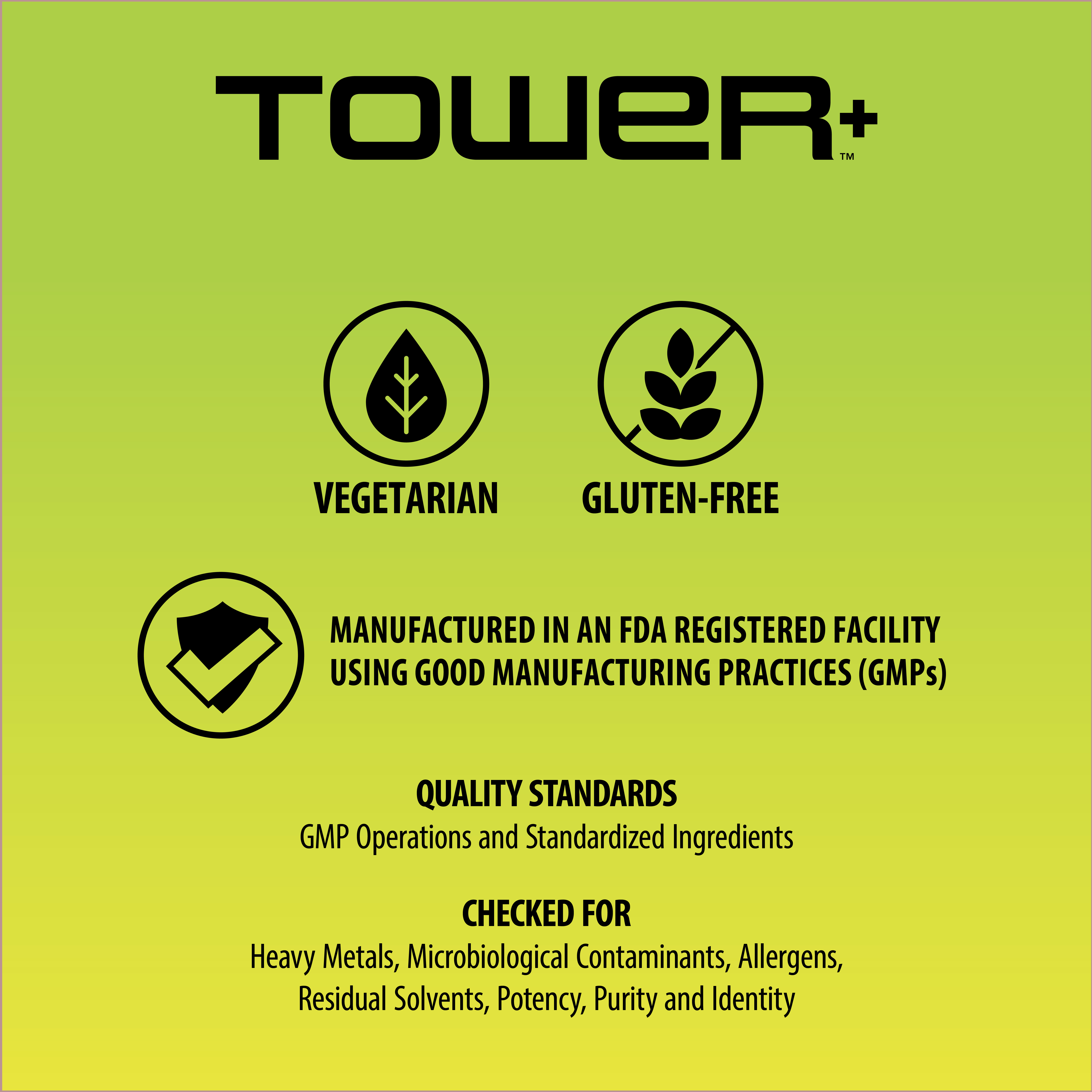 Product Classifications