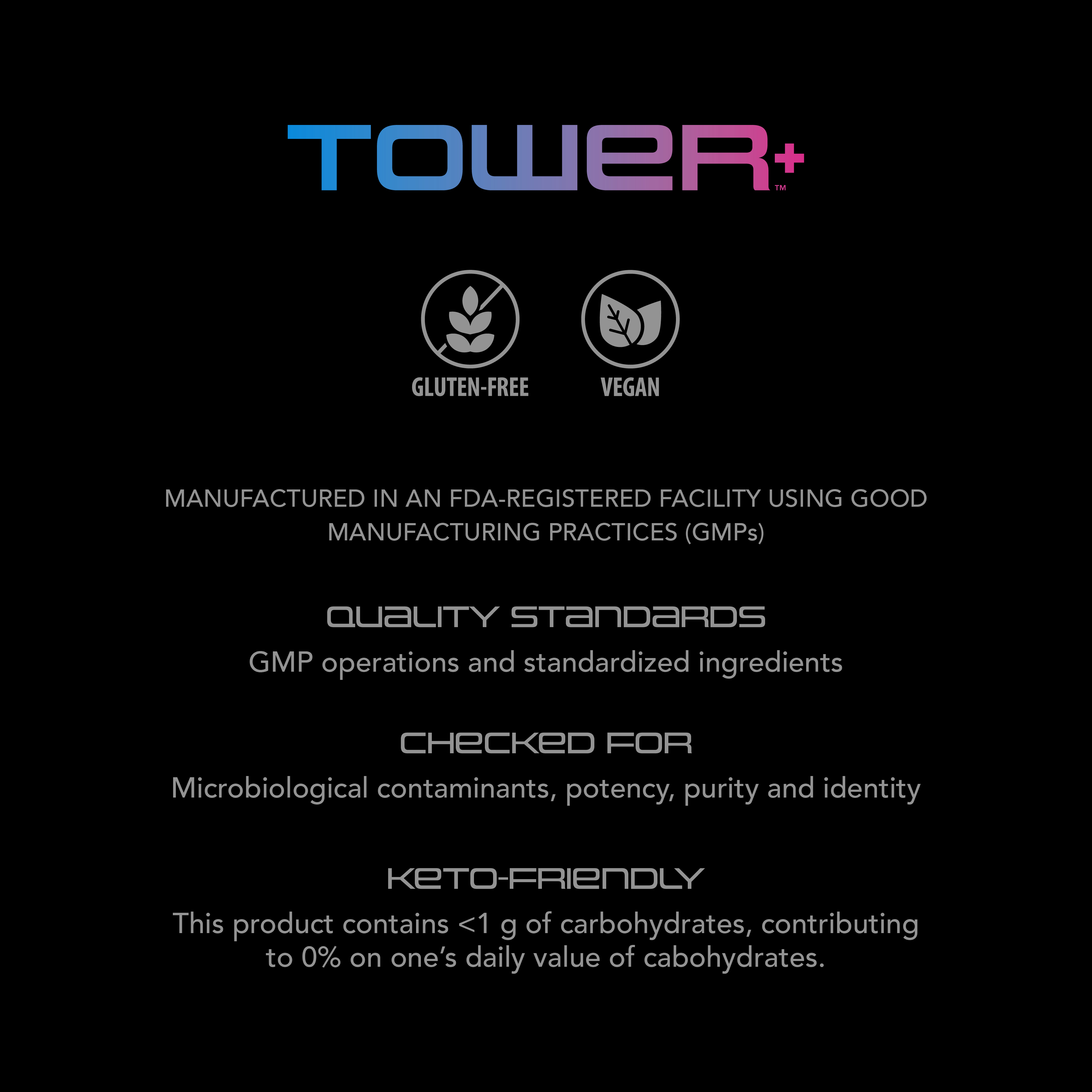 Product Classifications