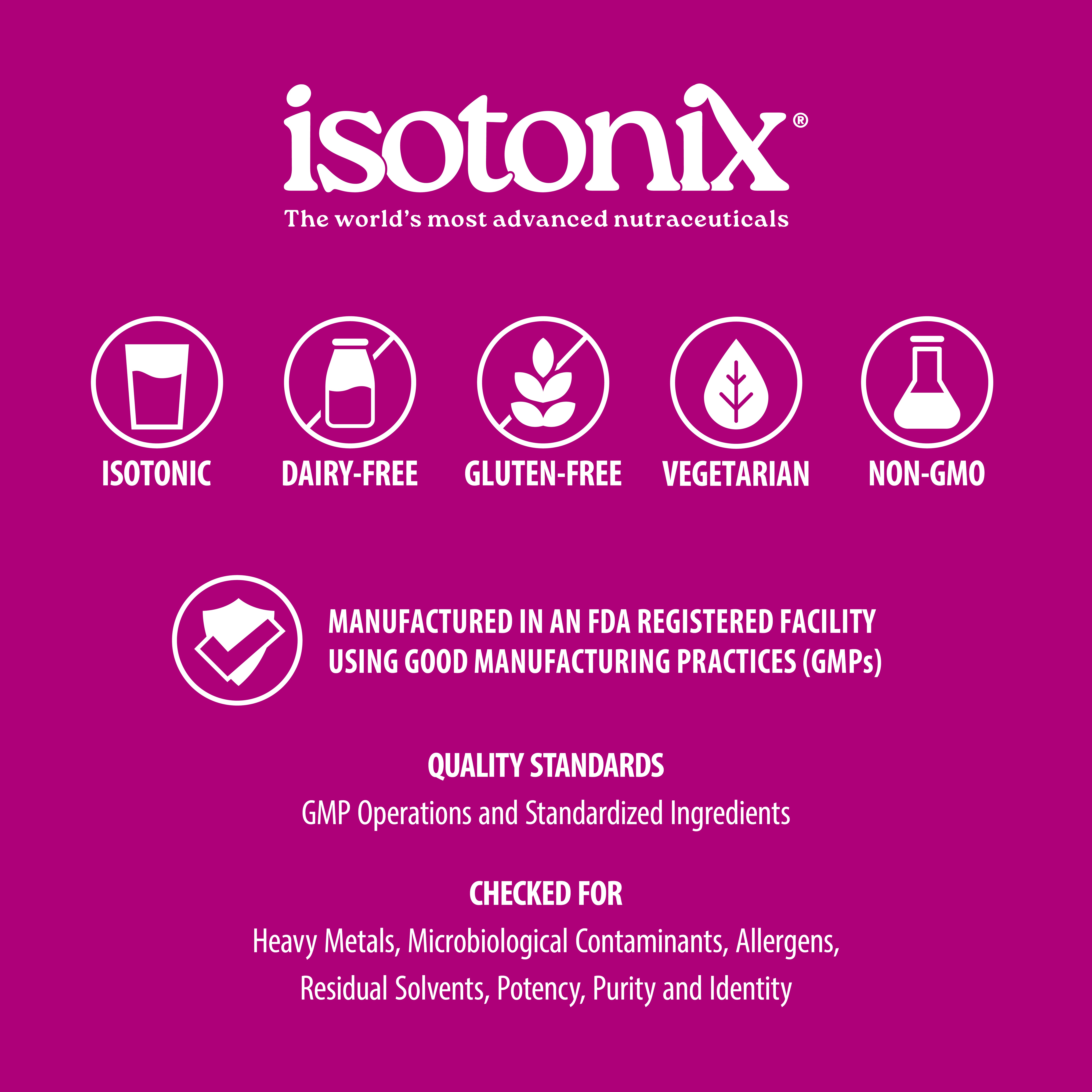 Primary Benefits* of Isotonix Essentials® Women's Health