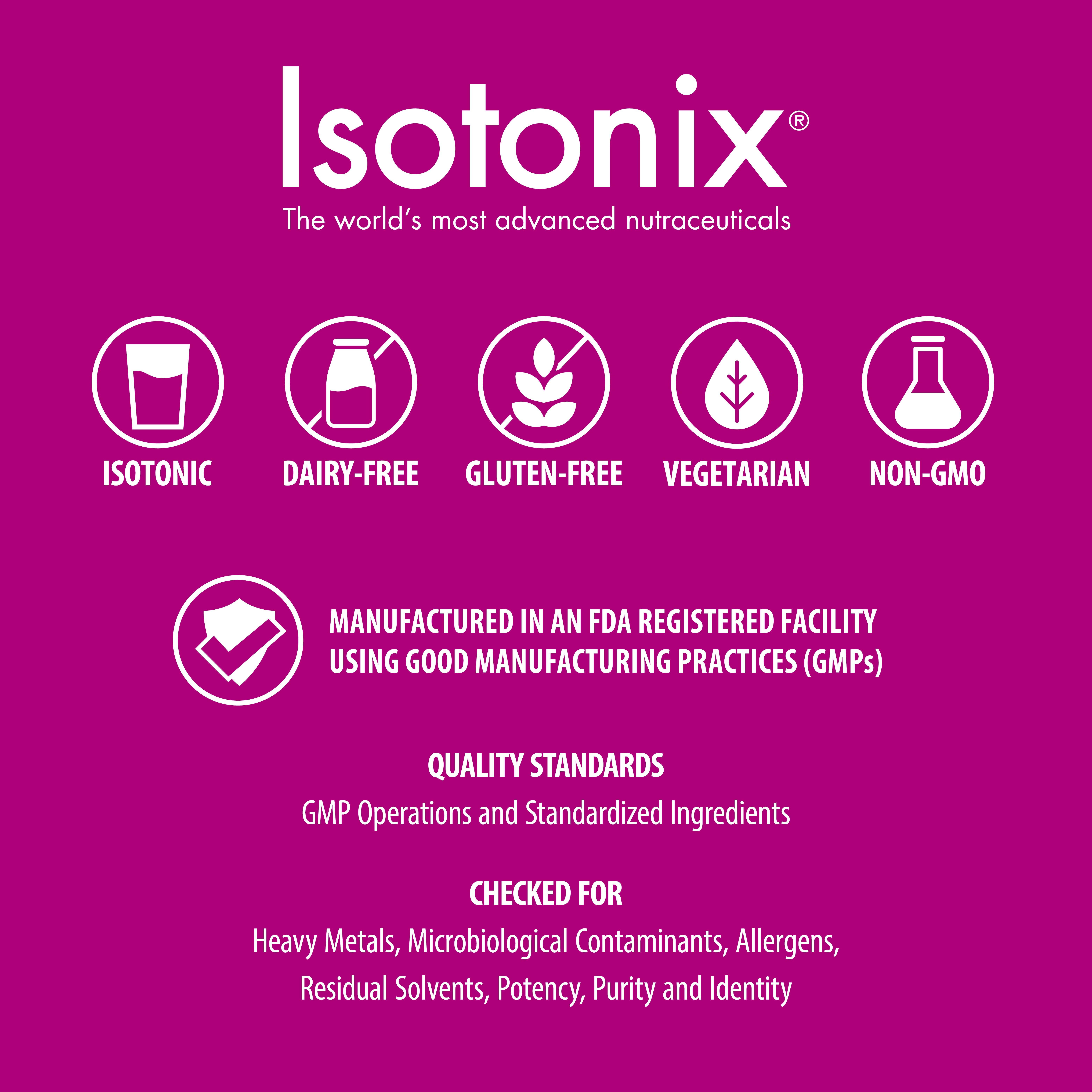 Primary Benefits of nutraMetrix® Isotonix Essentials® Women's Health