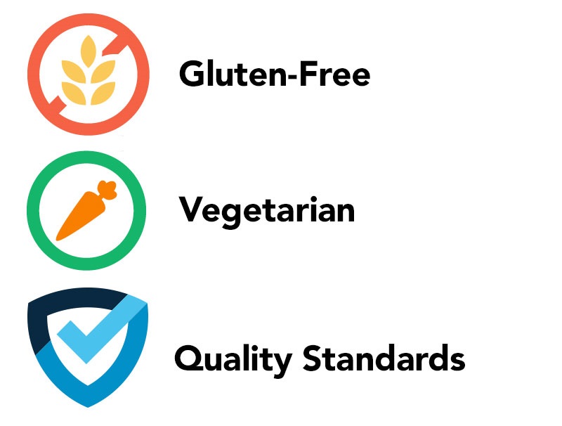 Product Classifications