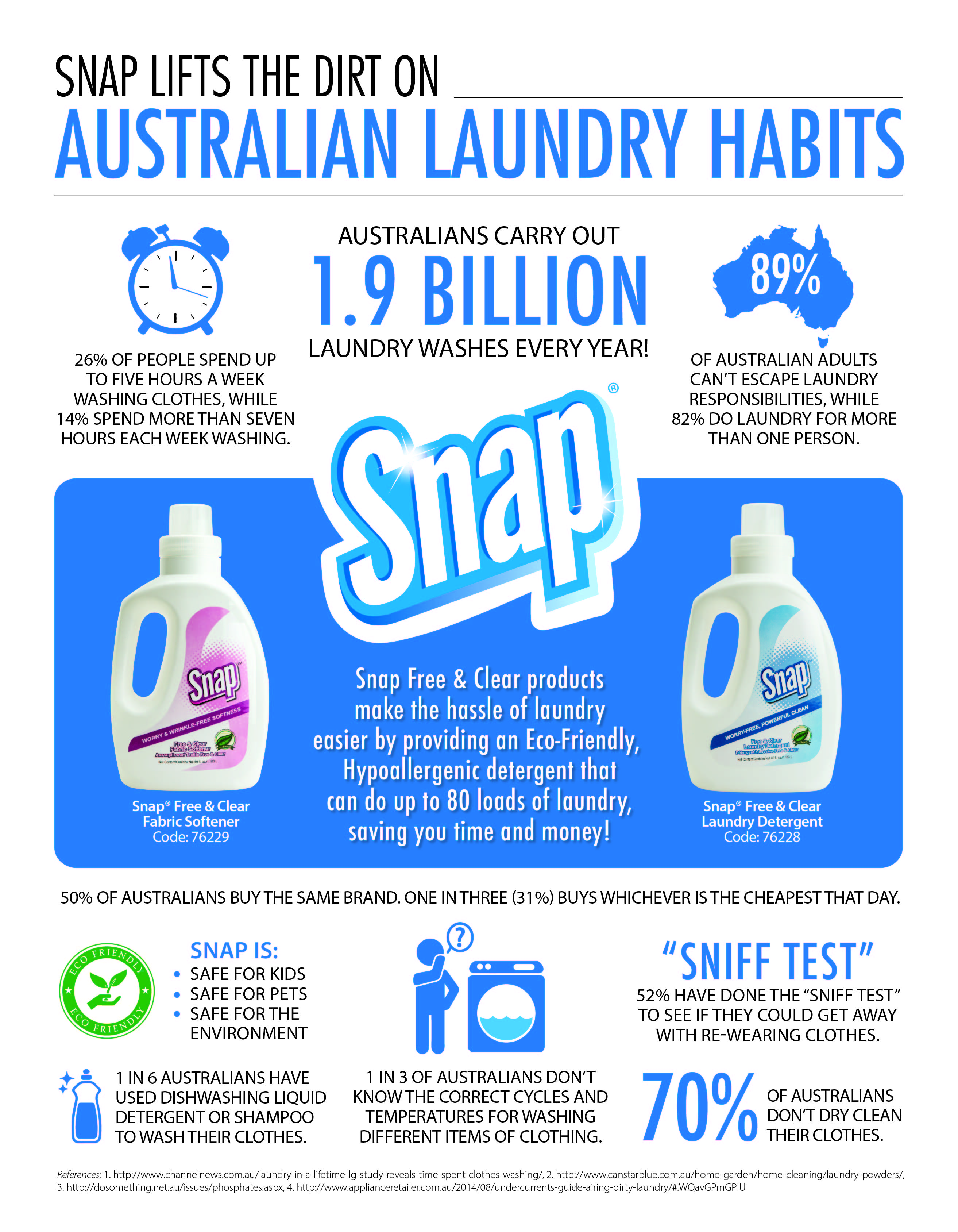 Why choose Snap Free & Clear Laundry Detergent?