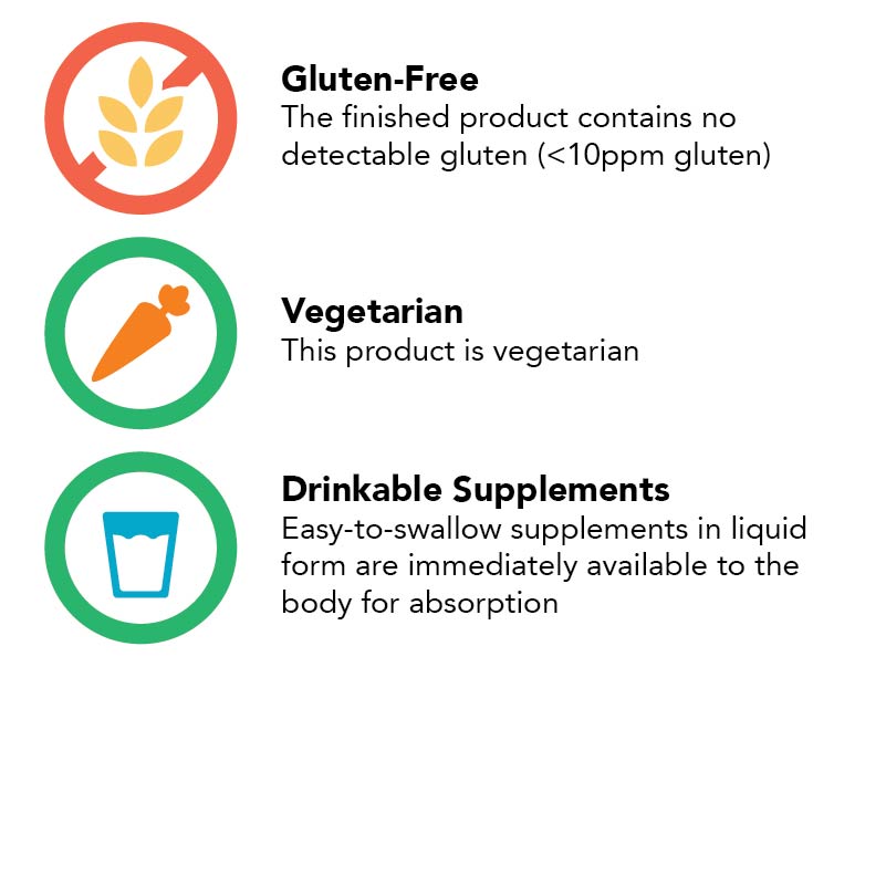 Product Classifications