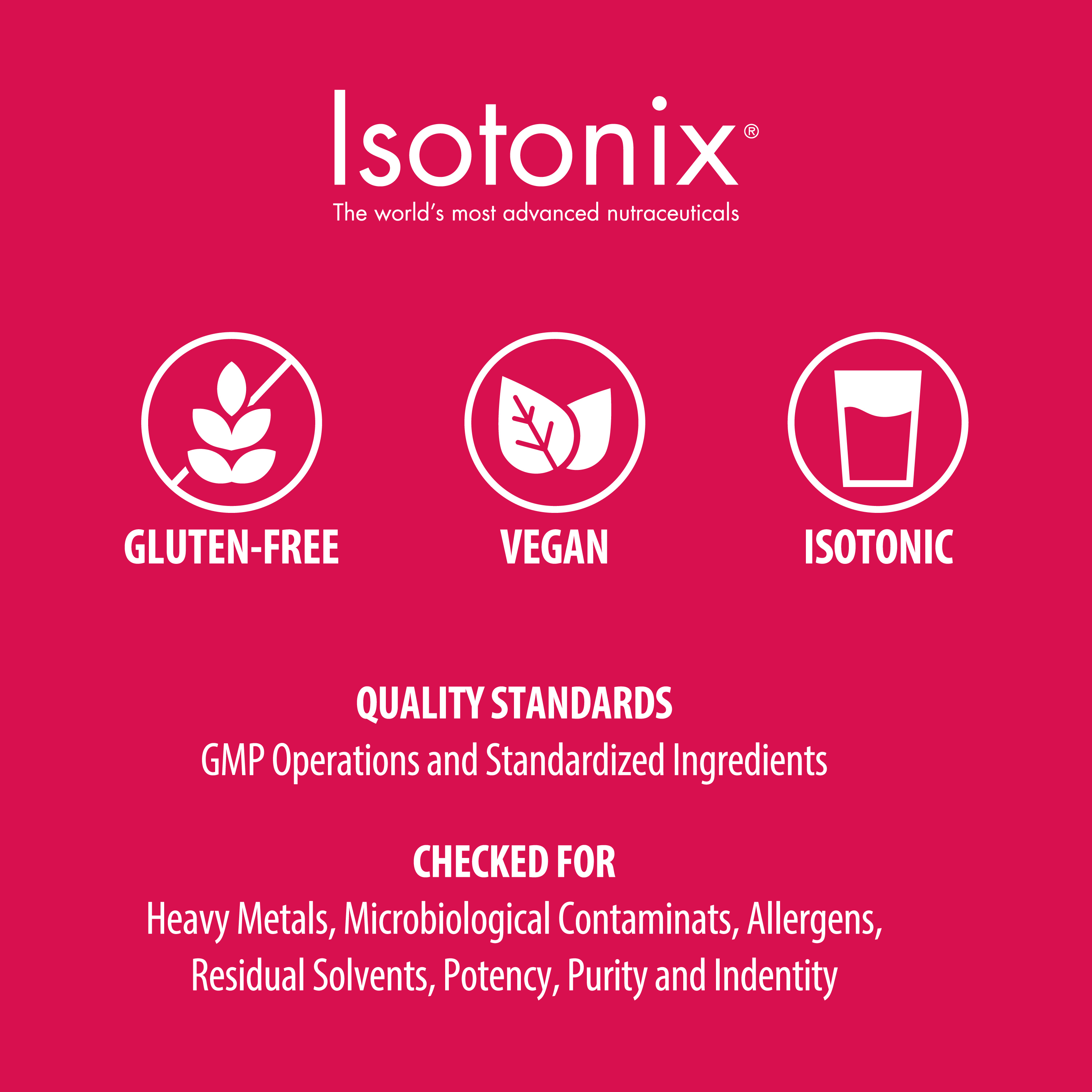 Product Classifications