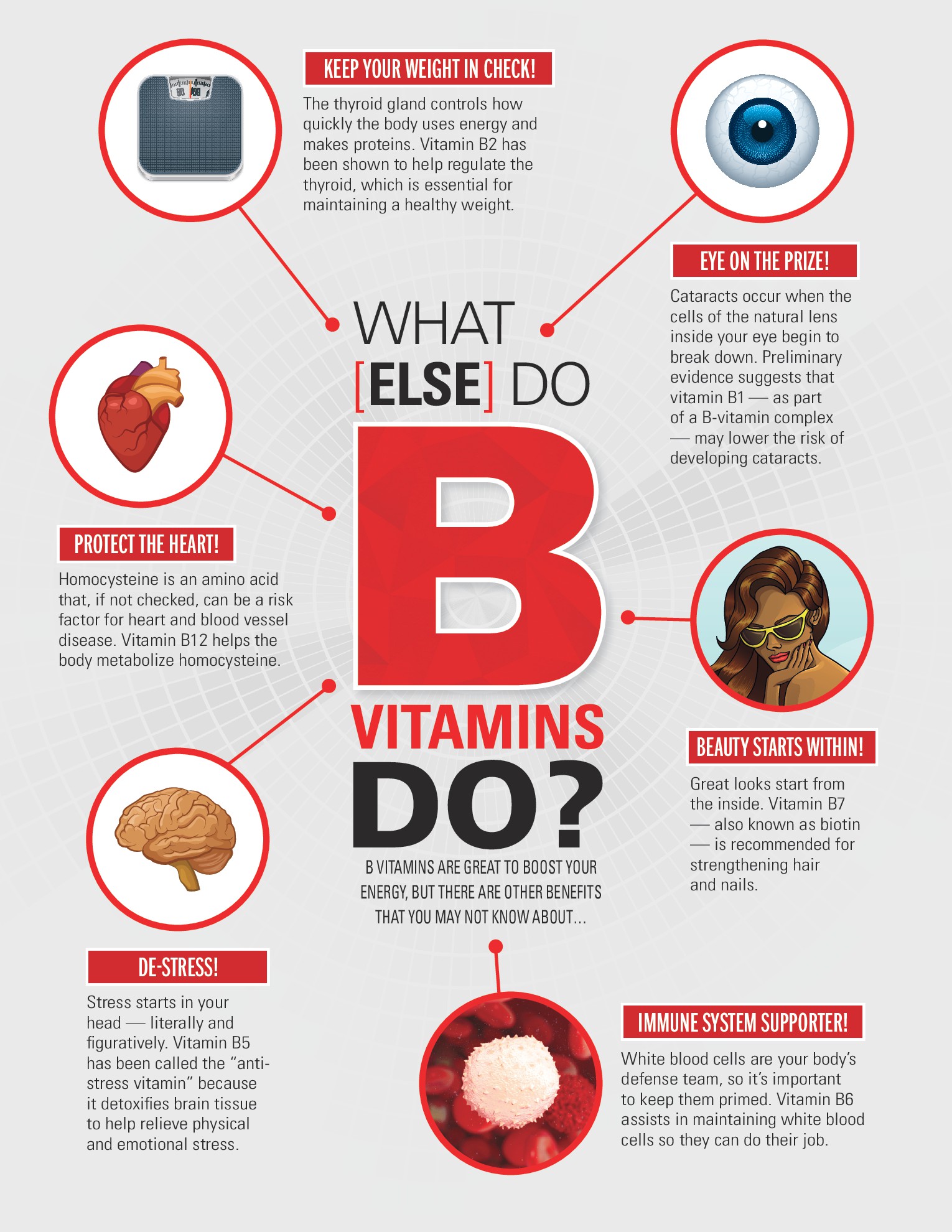 What Makes Isotonix Advanced B-Complex Unique?