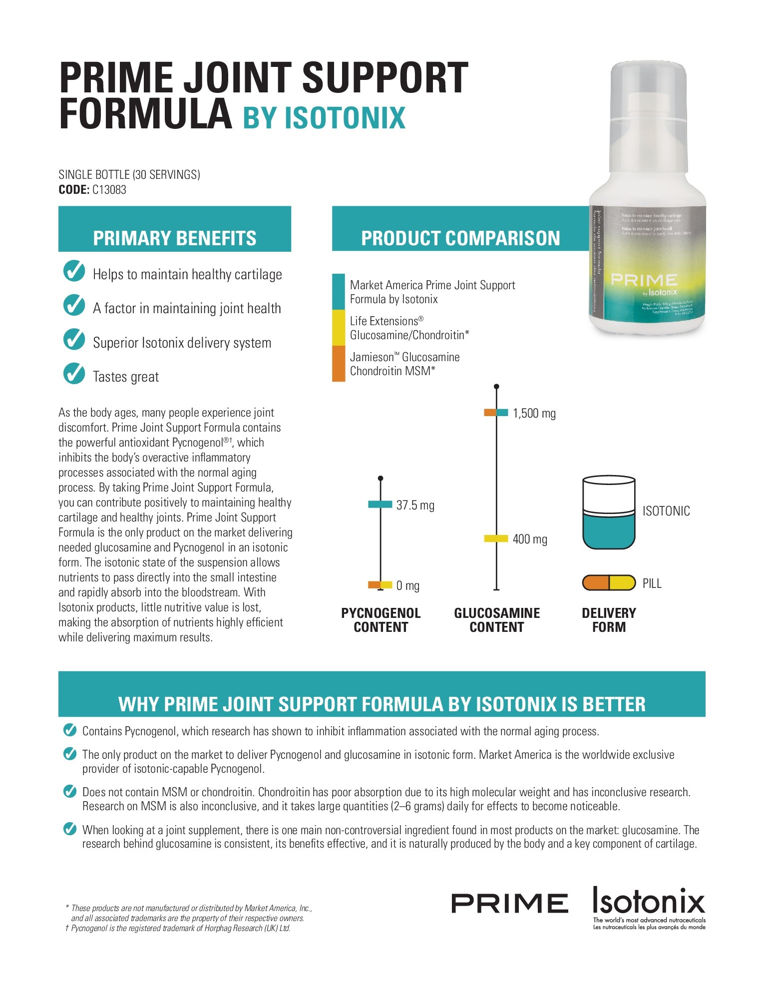 Why Prime Joint Support Formula by Isotonix is the best!