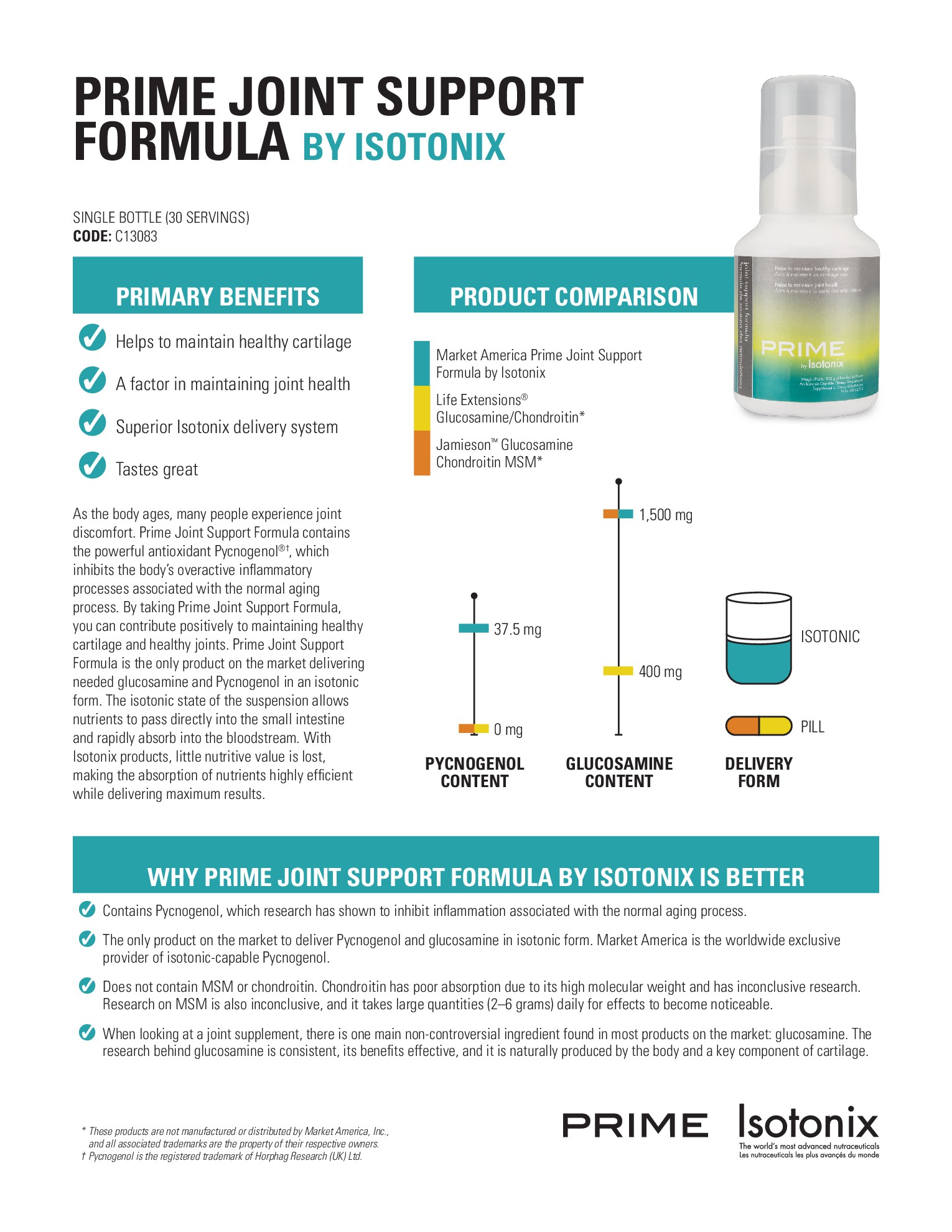 Prime Joint Support Formula by Isotonix from Prime™ at CA