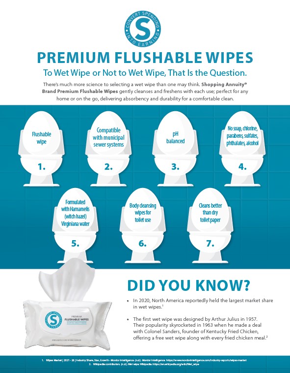 What Makes Shopping Annuity Brand Premium Flushable Wipes Unique?