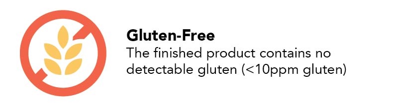 Product Classifications