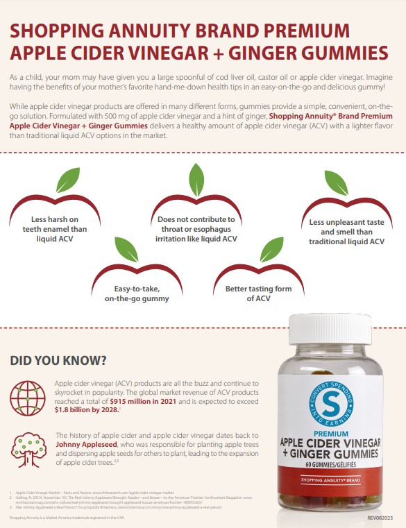 Shopping Annuity Brand Apple Cider Vinegar Infographic. See adjacent benefits. 