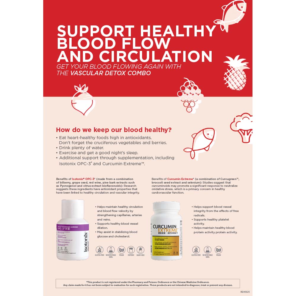 See adjacent text for equivalent image description