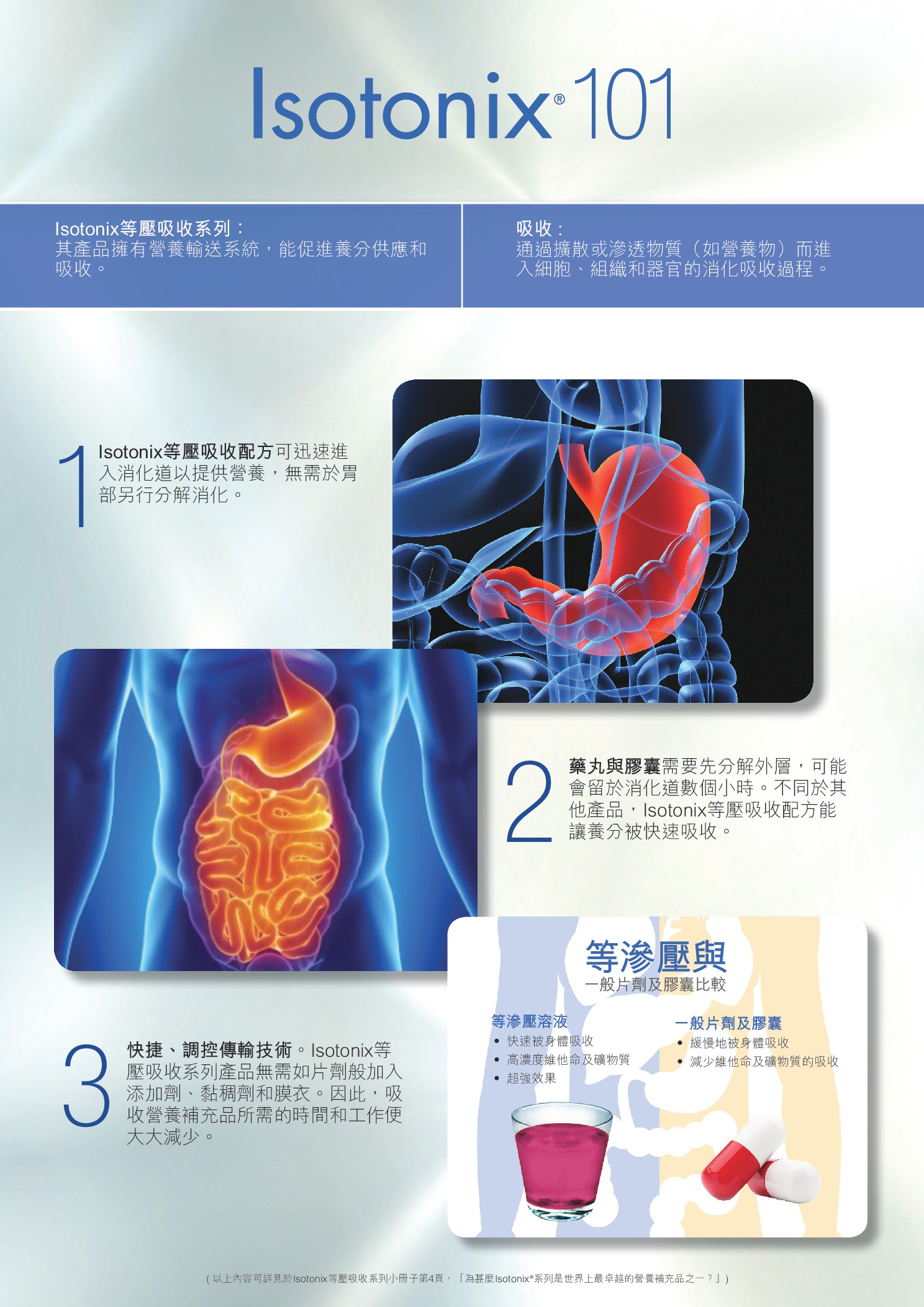 詳細資料